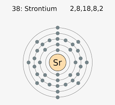 Therefore, the configuration for the valence electrons in strontium is 5s2 File Electron Shell 038 Strontium Png Wikimedia Commons Krypton Valence Electrons Free Transparent Png Download Pngkey