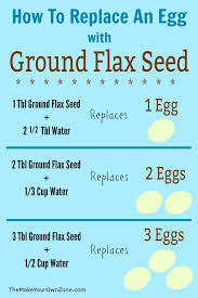 how to replace an egg with ground flax seed