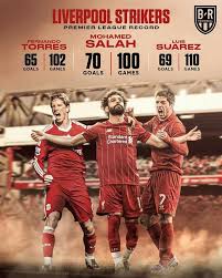 Pin By Dawn On Jate The Kop In Thailand In 2020 Premier League Premier League Goals Liverpool