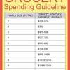 How you should actually decide how much to spend on groceries. Https Encrypted Tbn0 Gstatic Com Images Q Tbn And9gcrep4btq4mjo6ltqruv1rvjhtiw9nrw4hxxjqayyra1jsnb2uwa Usqp Cau