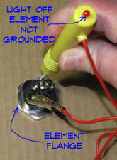 Check spelling or type a new query. Testing For Ground On Water Heater Elements Electric Water Heaters Water Heaters Plumbing Repair Topics
