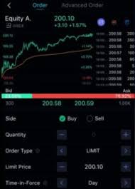 In this video we are going over how to paper trade stocks on webull. Webull App Review 2021 Fees Pros Cons Revealed