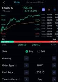 The sec charges are serious business, and many exchanges followed up on this quickly thereafter by delisting i want to highlight some fantastic scalp opportunities on xrp that give that warm and fuzzy feeling even to the most conservative. Webull App Review 2021 Fees Pros Cons Revealed