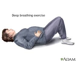 Image result for Lamaze Method