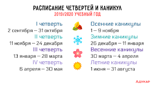 Osennie Kanikuly 2019 Chem Zanyatsya Shkolniku V Eti 10 Dnej