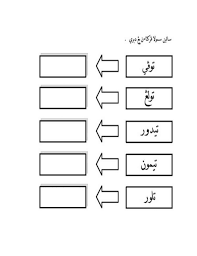 Â· kata jati dan serapan bukan bahasa arab yang terdiri daripada satu suku kata suku kata. Latihan Jawi Tahun 2