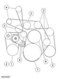 2005 ford excursion 6.0 diesel. 08 F350 6 4 Belt Diagram Wiring Diagram Name Site High A Site High A Agirepoliticamente It