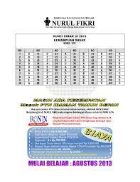 Dibawah ini adalah download pdf soal kunci jawaban dan pembahasan simak ui tahun 2020 2019 2018 2017 2016 2015 2014 2013 2012 2011 2010 dan 2009. Kunci Simak 2013 Dasar Kode Pdf