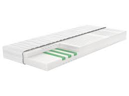 Meradiso 7 zonen taschenfederkern matratze hartegrad 2 100 x. Meradiso 7 Zonen Kaltschaummatratze H3 100 X 200 Cm Lidl De
