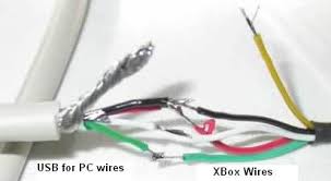 28 xbox 360 controller wire diagram gaming gadgets. Usb Flash Memory Stick Support On Xbox