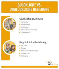 5 BEZIEHUNGSTIPPS: Trennung vermeiden | TRENNUNG.de