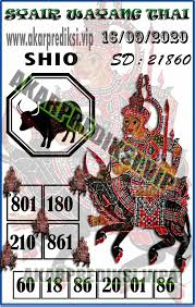 Pin Di Prediksi Togel Sydney