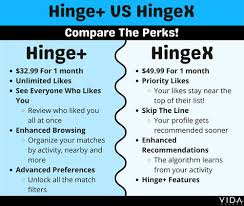 Does Everyone Have Standouts And Roses Now? : R/Hingeapp