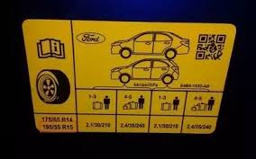 What Is The Ideal Tyre Pressure For A New Ford Figo Titanium
