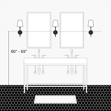Wall sconce lights typically have compact mountings that keep the fixture close to the wall or mounting surface. Wall Light Tips Tips Inspiration