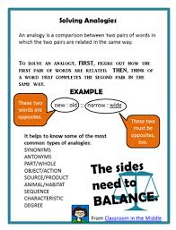 Analogies Poster For Free