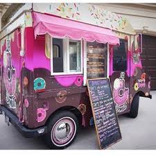 Pin On Donuts On Wheels