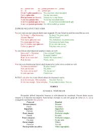 Elles étaient plus petites que celles de wendauer, bien qu'il ait les pieds les plus ro dacă rotesc acest scripete, celălalt, mai mic, se va roti mult mai repede. Mica Gramatica A Limbii Franceze