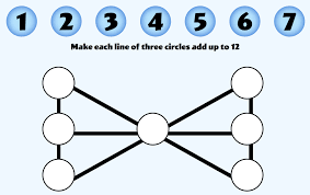 One of the most popular networks for helping kids with math. I Love Maths Games Puzzles
