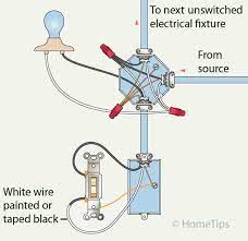 How to wire a ceiling fan, one with a light kit and one without a light kit. Standard Single Pole Light Switch Wiring Hometips
