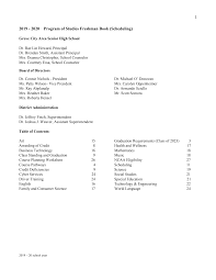 29+ lister over what is computer user interface! Https Www Grovecity K12 Pa Us Cms Lib Pa02000125 Centricity Domain 47 2019 20 20program 20of 20studiesfreshman Docx Pdf
