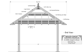 Tea House Plans Wood S Creative