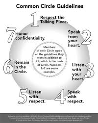Pin By Kelly Derlein On School Stuff Restorative Practices School Restorative Restorative Practices School Restorative Circles School Social Work Activities