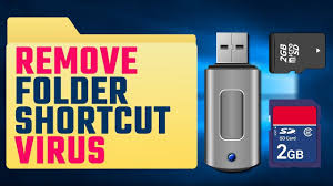 Your removable device may have data on it the is irreplaceable so taking steps to protect it as you would your machine is. Format Lux Home Facebook