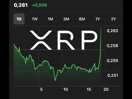 While you're clearly too late to join this week's edition — i'm not a time traveler, you know. Various Videos Archives Page 193 Of 327 Xrp Vi Be