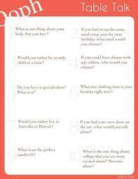 The more controversial the topic, the more this guest wants to talk about it. 35 Dinner Conversation Ideas Conversation Starters Dinner Conversation Family Conversation