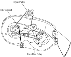 Jewellery old mtd riding mower wiring diagrams is actually a highly multipurpose bit of jewelry producing products, and there are many different things that may be made. Mtd Decks By Crigby Deck Lawn Tractor Riding Mowers