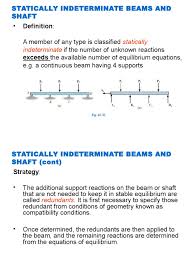 Simply supported beams, cantilever beams, single and double overhanging beams, three hinged arches, etc. Statically Indeterminate Beams Beam Structure Equations