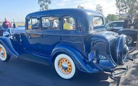 Image result for Fisherman Blue 1934 Chrysler