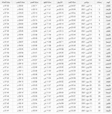 المحكمة تغرم محمد رمضان ملايين الجنيهات في قضية الطيار المفصول. Ø§Ù…Ø³Ø§ÙƒÙŠØ© Ø±Ù…Ø¶Ø§Ù† 2021 ÙÙŠ Ù‚Ø·Ø± Ø§Ù„Ø±Ø­Ø§Ù„ Ù†Øª