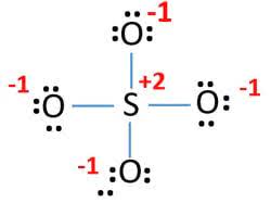 Dots represent electrons which are not involved in bonding. So42 Lewis Structure Sulfate Ion