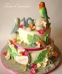 Budgie Birthday Cake Bird Cakes Cake Cake Decorating