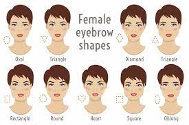 Tipps Tricks Fur Schone Augenbrauen Eyebrow Shaping Face Shapes Face Shape Hairstyles