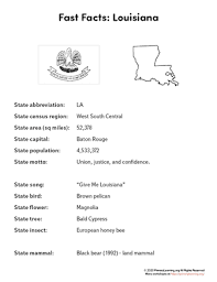 It's not known how the motto was determined, but certainly governor heard considered these three words to be most important aspects of statehood. Louisiana State Facts Primarylearning Org