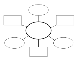 Maybe you would like to learn more about one of these? Graphic Organizer Template