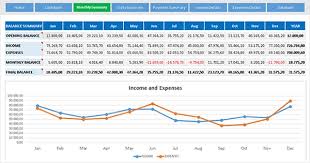 It'll be in your inbox shortly. Financial Excel Templates Pack Reports Charts And Spreadsheets