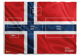 Norwegian Airlines The Flag Of Flags By M C Saatchi Stockholm Norwegian Airlines Norwegian Flag Creative Advertising