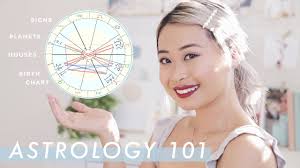 126 astrology is a free horoscope / kundali app based on hindu/vedic/indian astrology is available in english, hindi, tamil & telugu languages126 astrology app uses very powerful. Astrology For Beginners How To Read A Birth Chart Youtube