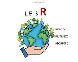 Regola delle 3R