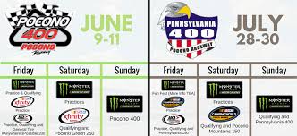 Won the gander rv 400 at nascar bettors now turn their attention to kansas speedway for the digital ally 400 next weekend where kyle busch is favored to get the win. Pocono Raceway Weekend Nascar Schedules Announced