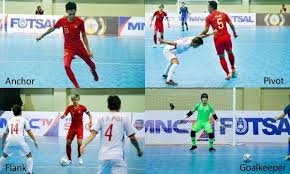 Apa posisi dalam sepak bola yang biasanya diisi oleh pemain cerdas? 4 Posisi Pemain Futsal Ini Fungsi Dan Kriterianya Okezone Bola