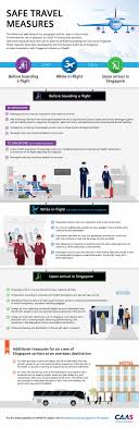 For travellers planning to depart singapore, please visit safetravel.ica.gov.sg for the latest updates. Covid 19 Updates