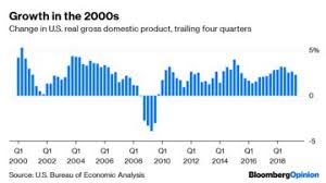 gdp growth meet the trump economy same as the obama economy