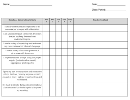 Pin On Spanish Class