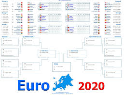 Chantal janzen, edsilia rombley, jan smit and nikkie de jager (photo: Euro 2020 Wallchart Predictor Euro 2021 Schedule