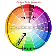 Teknik Hue Saturation Lightness Dikehidupan Sehari Hari Belajar Coding Surat